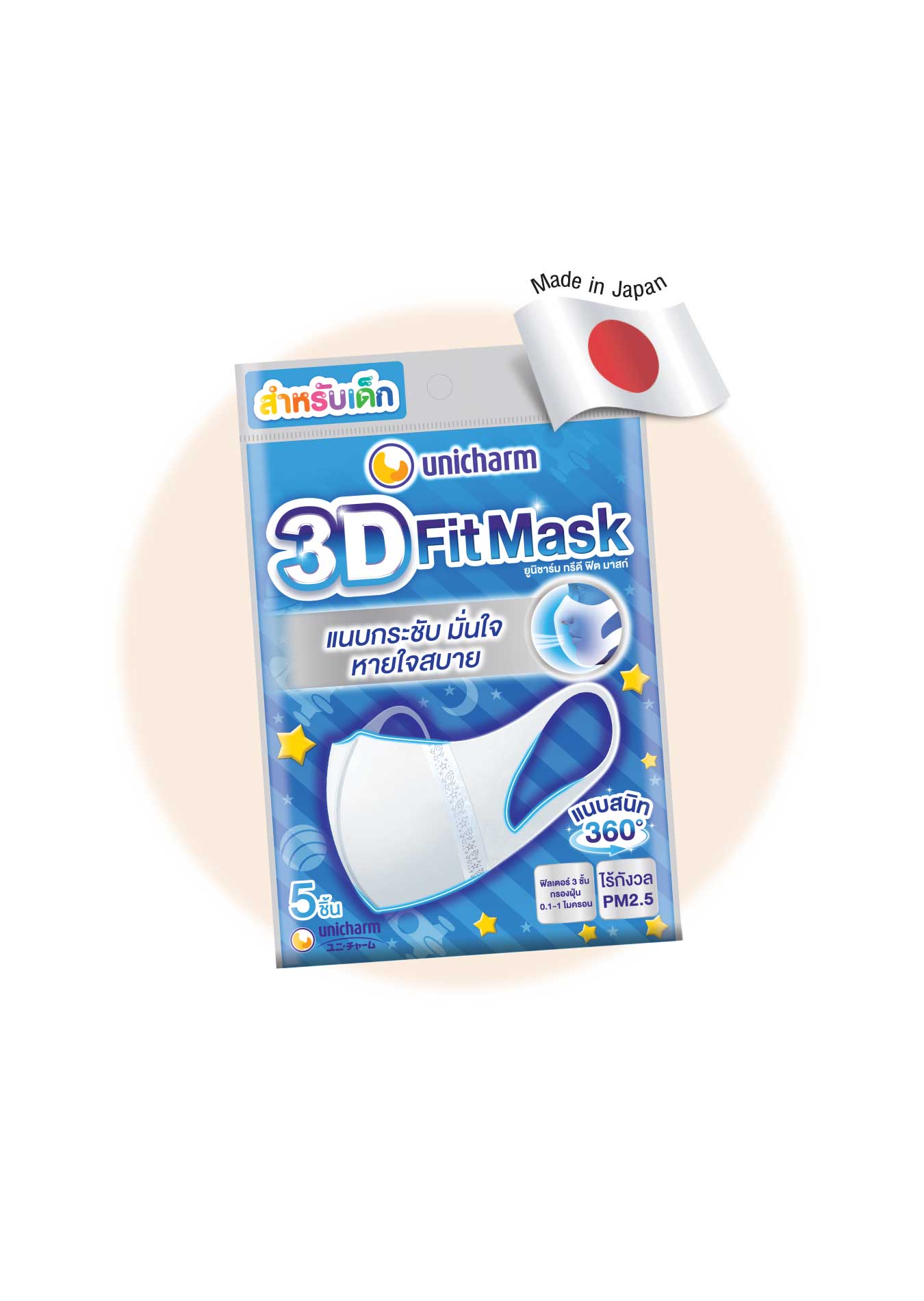 3D FitMask for Kids (หน้ากากอนามัย)