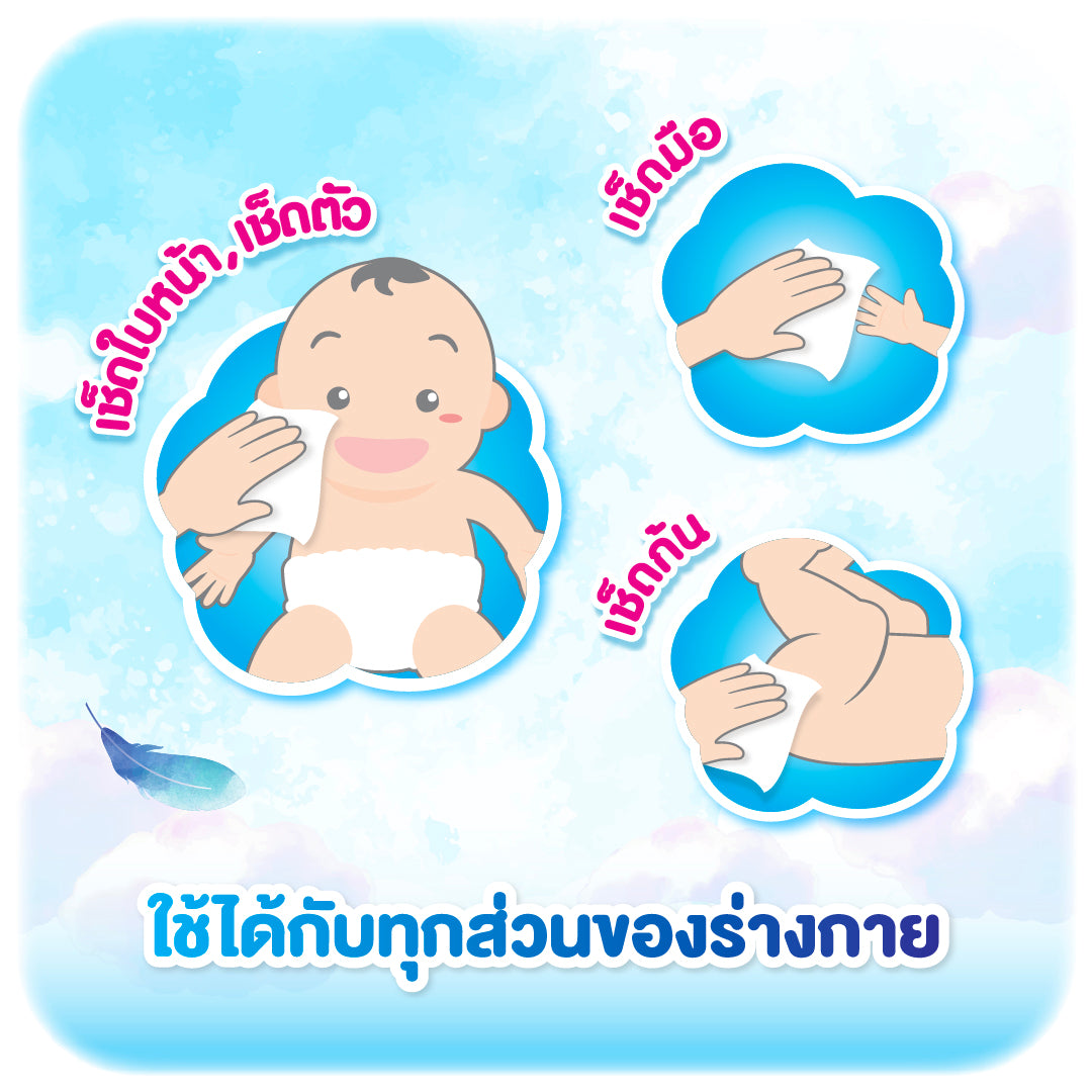 [ยกลัง] MamyPoko Wipes Premium Soft ทิชชู่เปียก พรีเมี่ยม ซอฟท์ 80 ชิ้น 12 แพ็ค