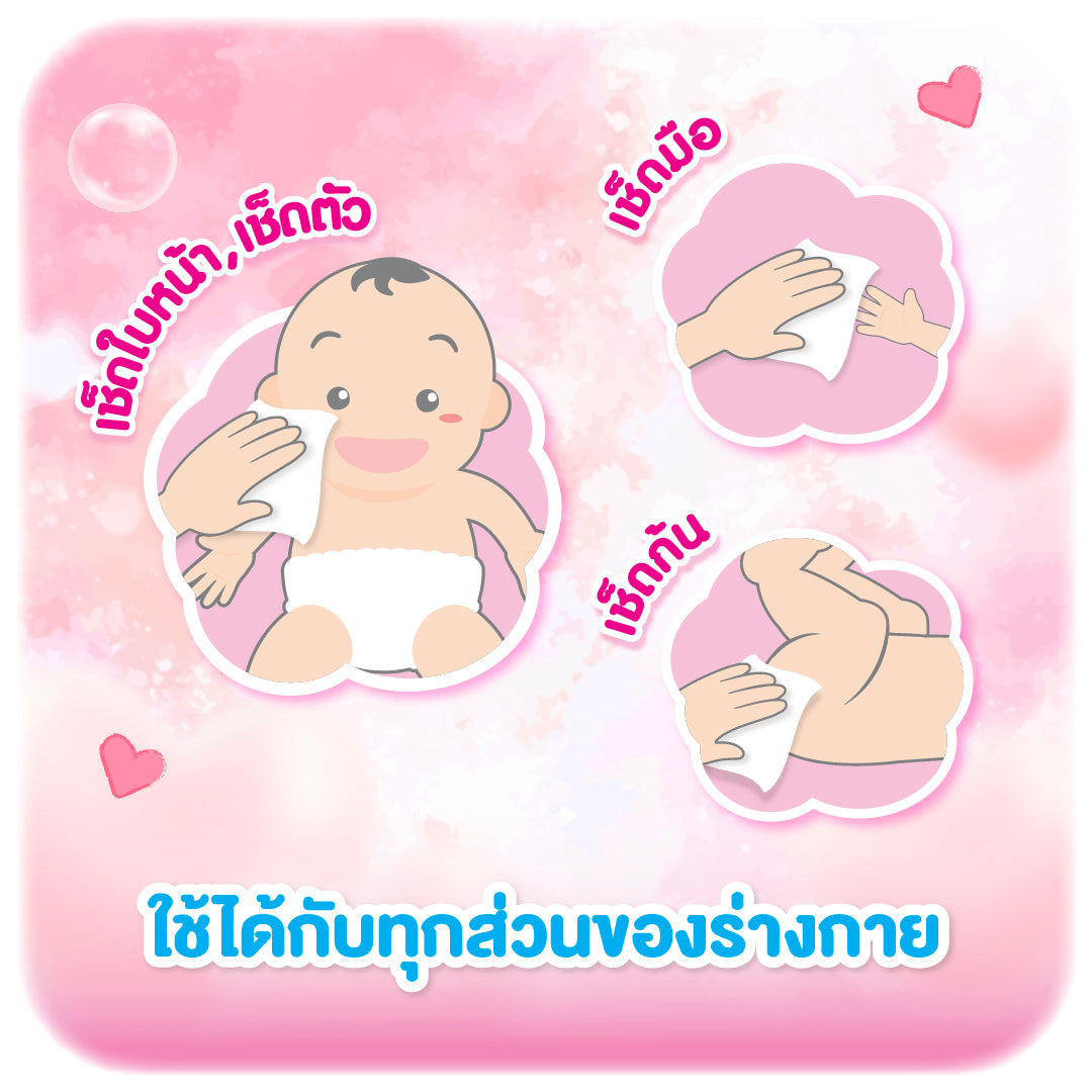 [ยกลัง] MamyPoko Wipes Save&Care 80 ชิ้น 6 แพ็ค