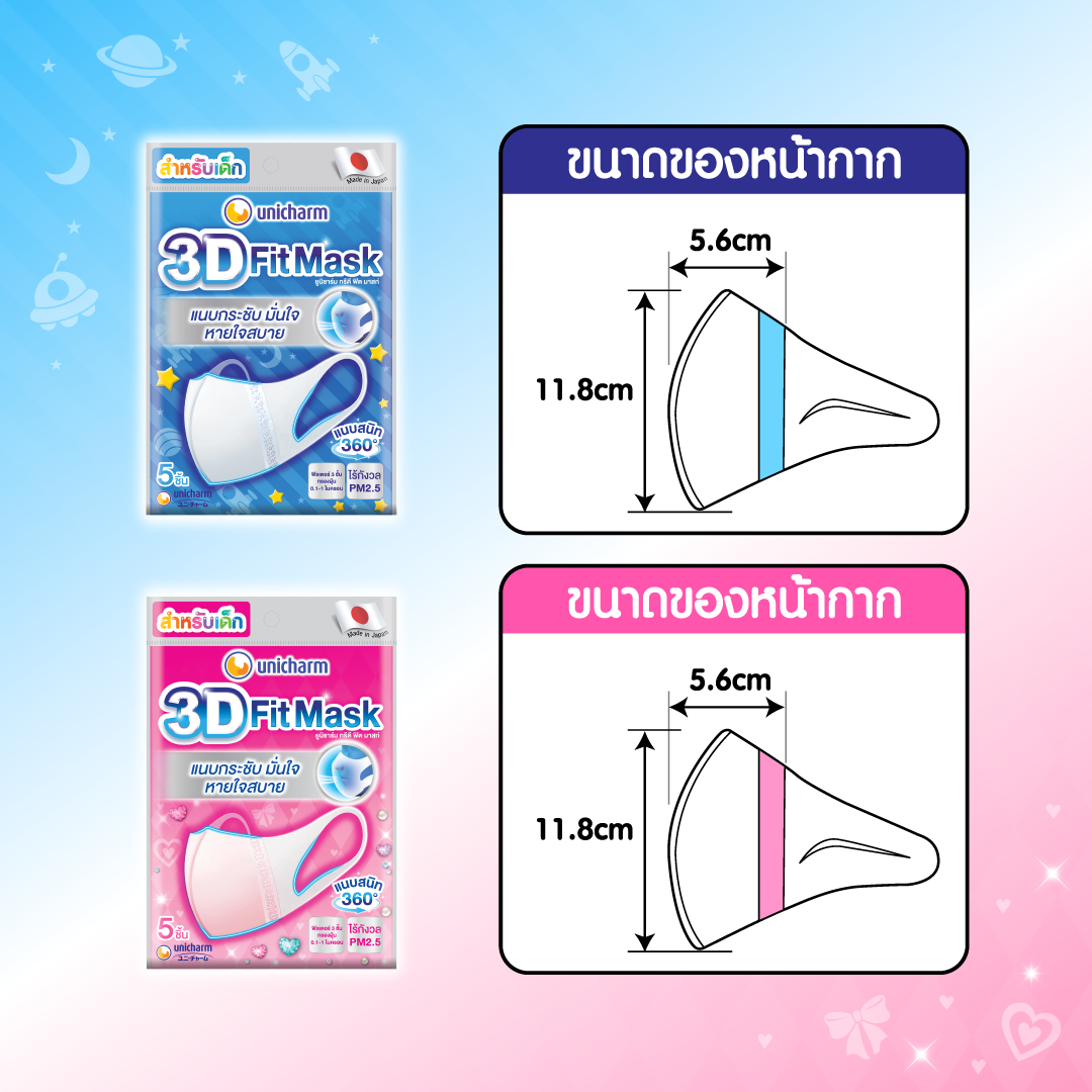 Unicharm 3D Fit Mask หน้ากากอนามัยสำหรับเด็ก - 5 ชิ้น  (4 แพ็ค)
