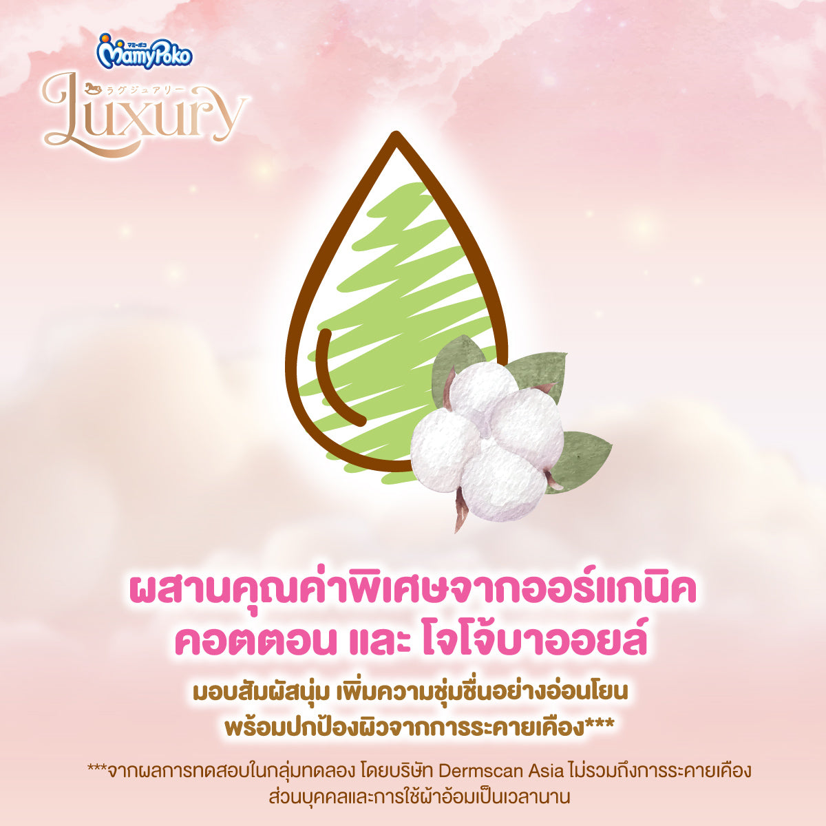 [ยกลัง] MamyPoko แบบเทป Luxury ไซส์ NB 66 ชิ้น 4 แพ็ค